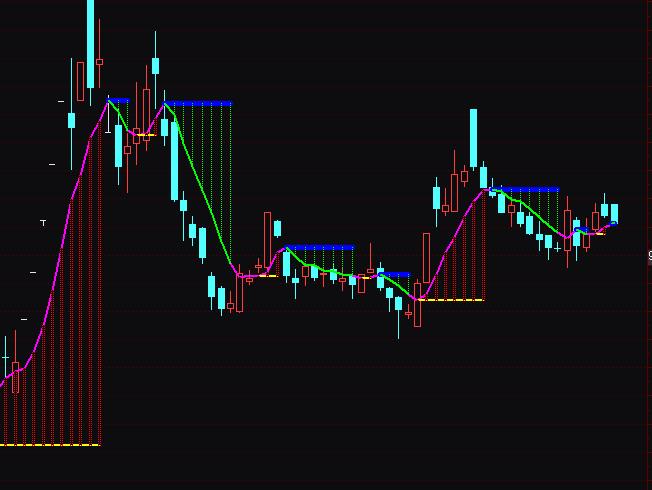 ͨ�_�Źɵ��X;څ���I�uָ�˹�ʽ