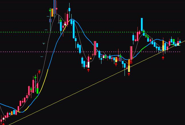 ͨ�_�Ź������Ľ�������I�uָ�˹�ʽ