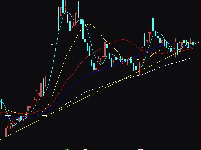 ͨ�_��׃�N��������ٱPָ�˹�ʽ