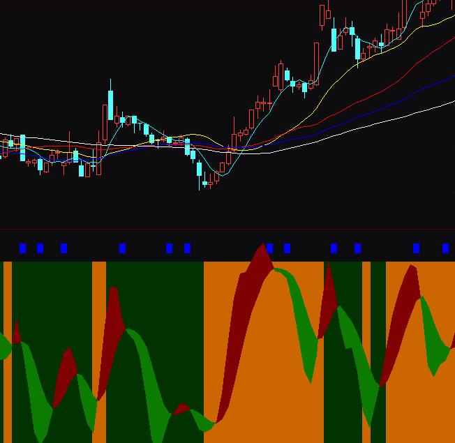 ͨ�_������֮�Ĳ����I�uָ�˹�ʽ