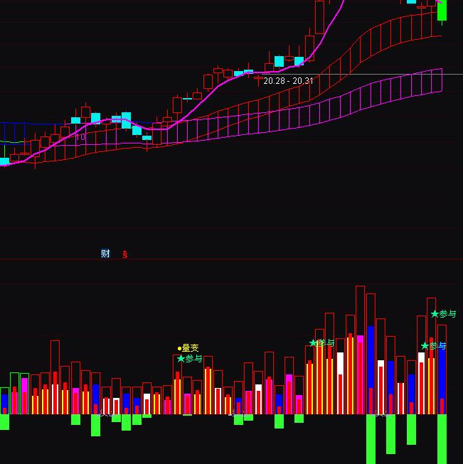 ͨ�_���޹��p���ɽ����I�uָ�˹�ʽ