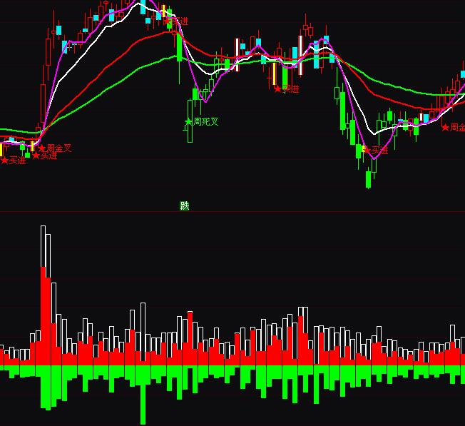 ͨ�_�������I�u�ٱPָ�˹�ʽ