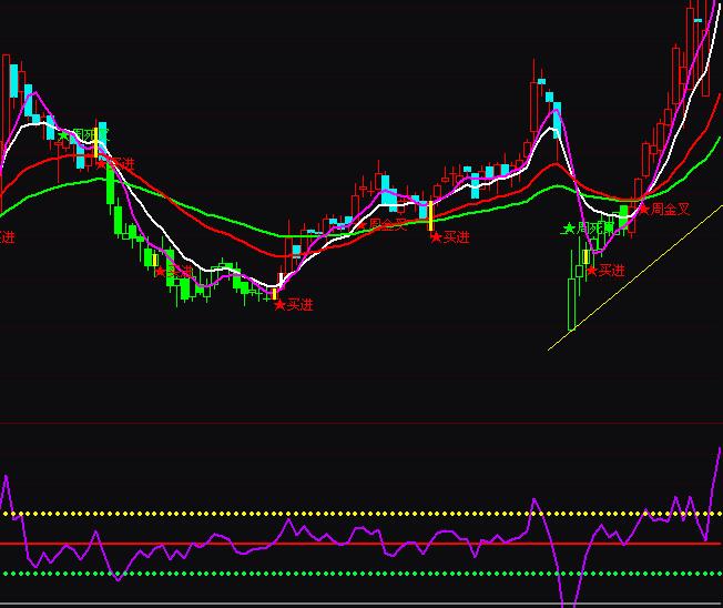 ͨ�_��VOL�ɽ���ץ��ָ�˹�ʽ