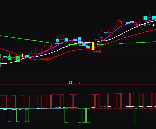 ͨ�_��׷ۙ�����}λ�I�uָ�˹�ʽ