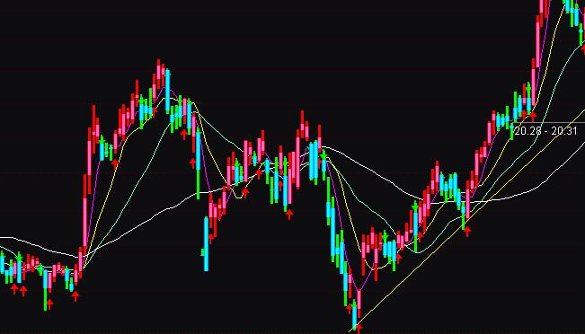 ͨ�_�ŷ���K��2155������ָ�˹�ʽ