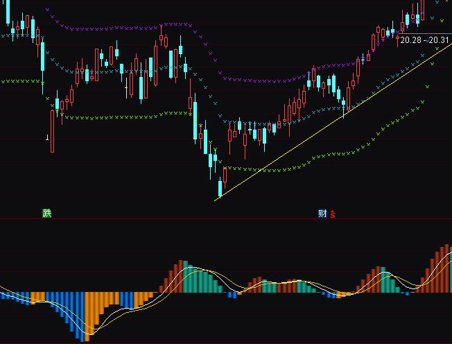 ͨ�_���������_څ���I�uָ�˹�ʽ