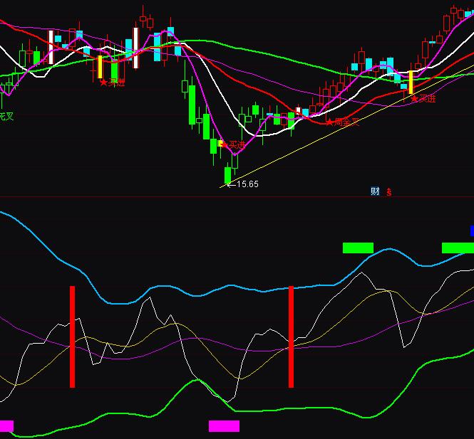 ͨ�_�Ŷ��^���^��ٍ�X����I�uָ�˹�ʽ