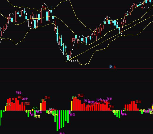 ͨ�_�żt�I��G�u���I�uָ�˹�ʽ