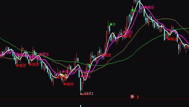 ͨ�_�Ŷ��M�̳�BS�I�uָ�˹�ʽ