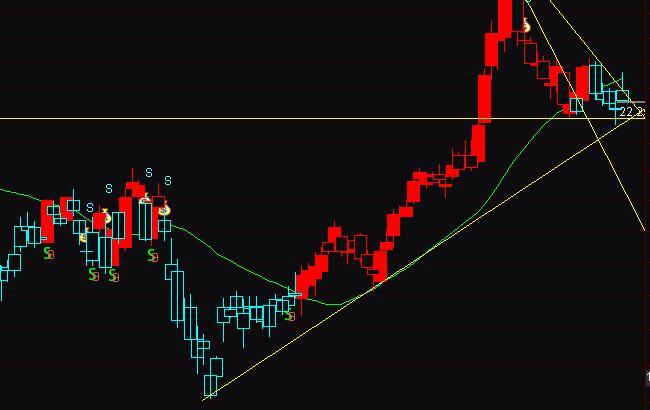 ͨ�_�ŲٱP����BS�I�uָ�˹�ʽ