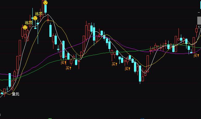 ͨ�_�������I�u�����ٱPָ�˹�ʽ