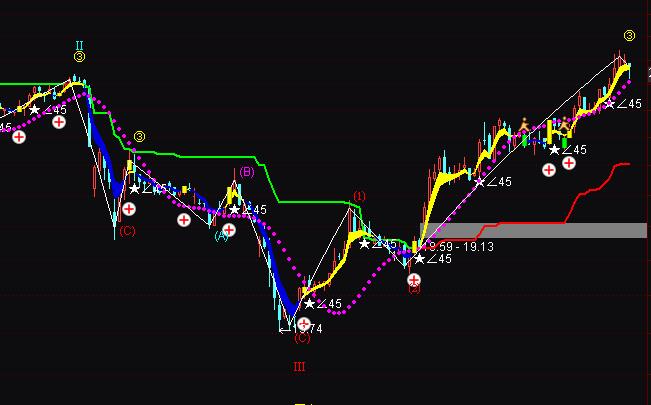 ͨ�_��협�څ���Sɫ�ֹ��{ɫ�֎�ָ�˹�ʽ