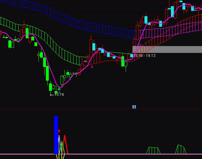 ͨ�_���S��������������Iָ�˹�ʽ