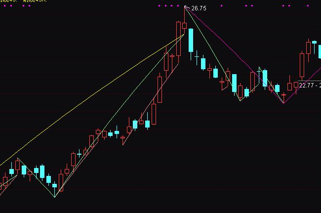 ͨ�_��څ���侀������ָ�˹�ʽ