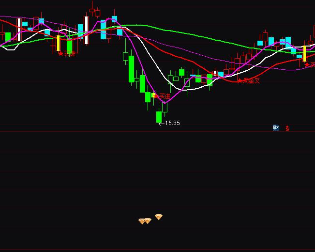 ͨ�_���@ʯ�ײ�����ָ�˹�ʽ