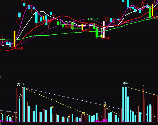 ͨ�_�����óɽ���ץ��ţָ�˹�ʽ