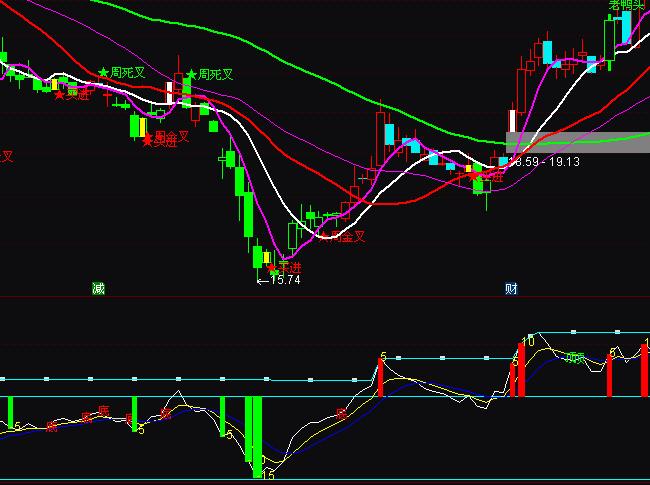 ͨ�_��һ���ܺ���픵��I�uָ�˹�ʽ