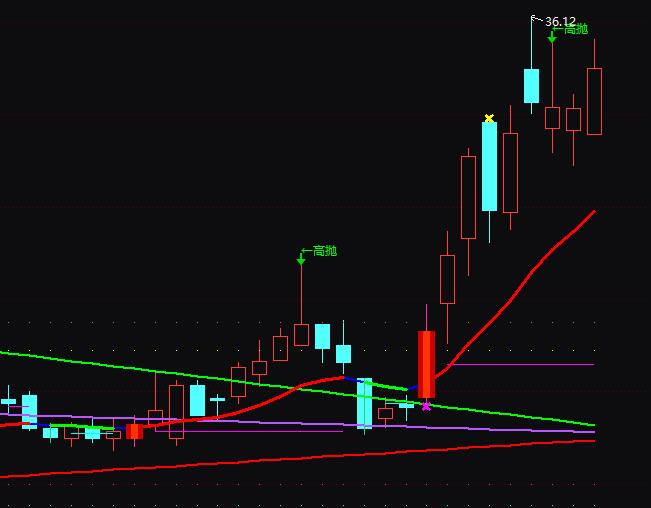 ͨ�_�������ԄӮ����I�uָ�˹�ʽ