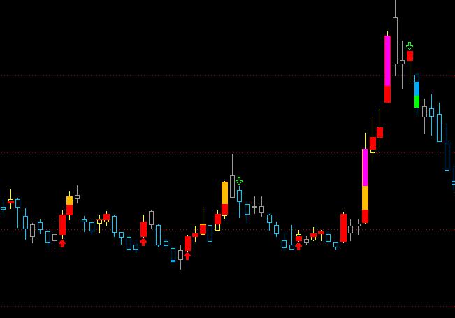 ͨ�_��ֹ�p�c���a����I�uָ�˹�ʽ