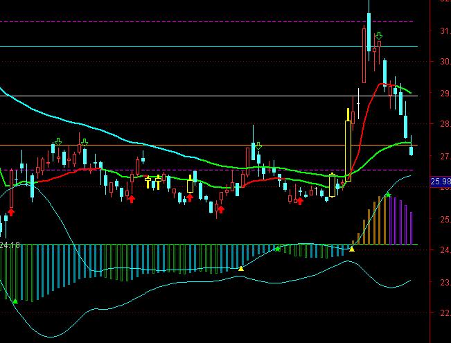 ͨ�_��피�������Չ���֧��λָ�˹�ʽ