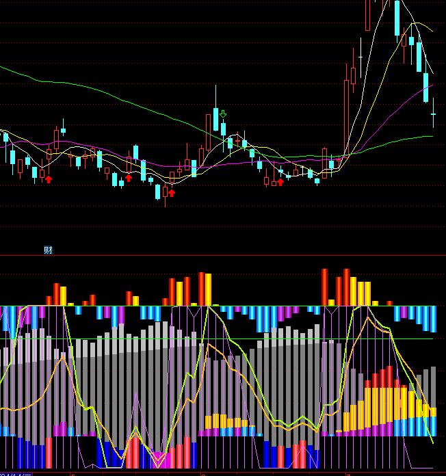 ͨ�_�������I�a����ָ�˹�ʽ