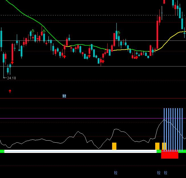 ͨ�_�����ѳ��~�������I�uָ�˹�ʽ