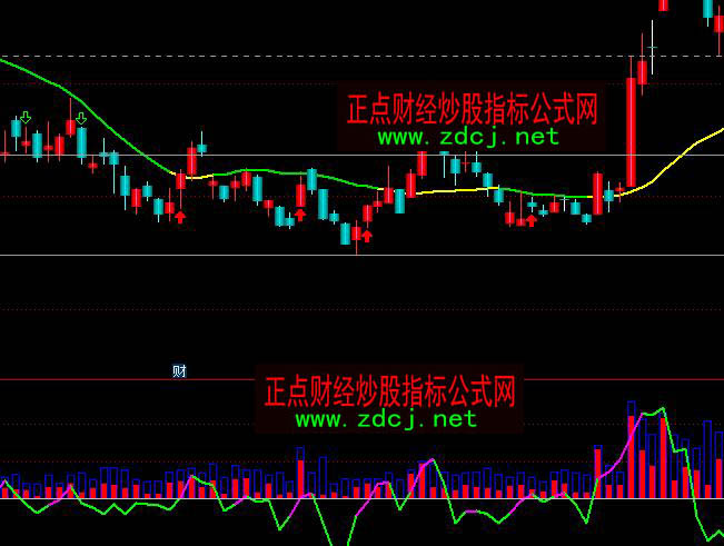 ͨ�_�Ŵ��ɢ���M���I�uָ�˹�ʽ