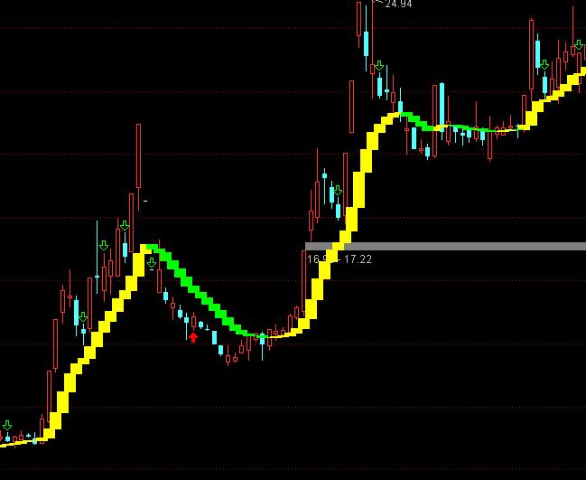 ͨ�_���ǻ���˽ļ��֮һ�����I�uָ�˹�ʽ