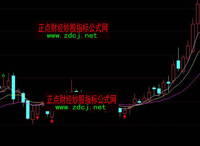 ͨ�_���ǻ���˽ļ�挚���������ٱPָ�˹�ʽ