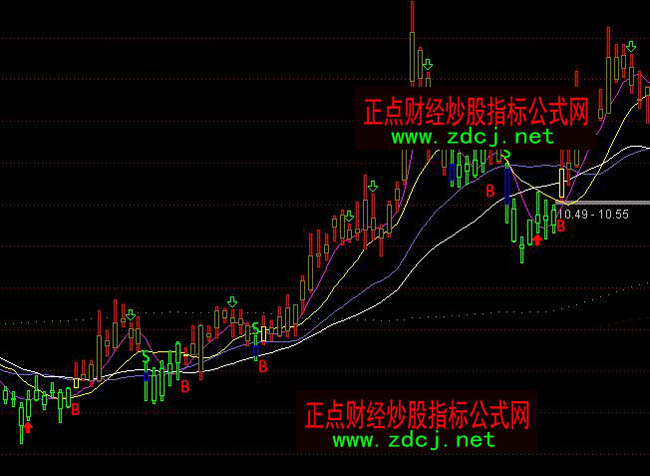 ͨ�_���ǻ���˽ļ���շ���BS�I�uָ�˹�ʽ