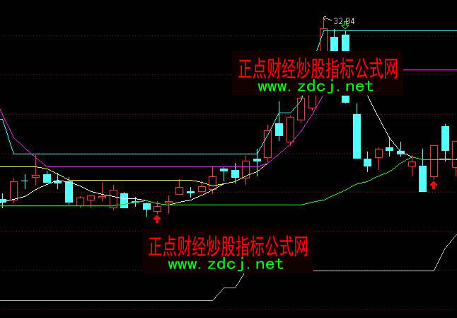 ͨ�_���ǻ���˽ļ��Ƀr܉�E����֧��ָ�˹�ʽ