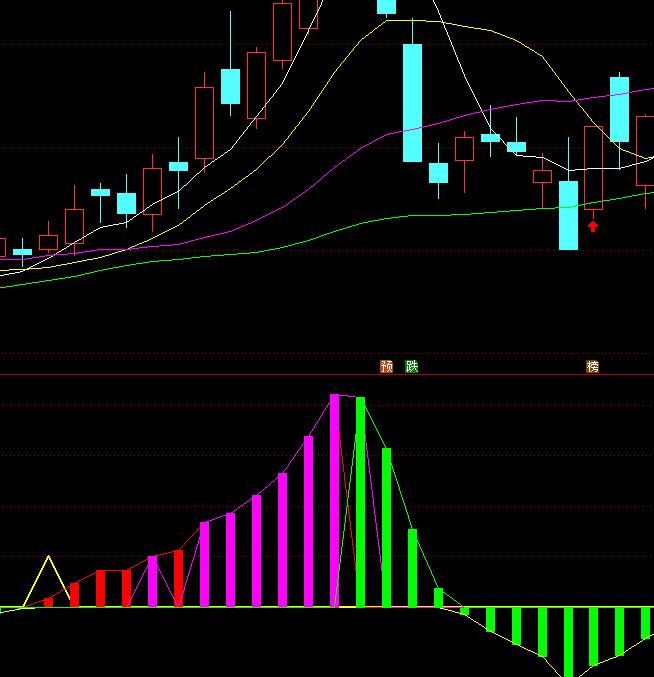 ͨ�_���ǻ���˽ļ����������ָ�˹�ʽ