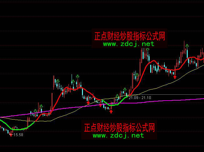 ͨ�_�żtɫ�ֹɾGɫ�֎�10����ϵ�y�ٱPָ�˹�ʽ