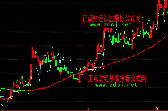 ͨ�_�������Д�څ�ݼt�GK��ָ�˹�ʽ