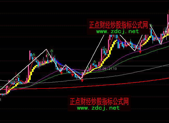 ͨ�_�ő��Լ��{�S�z��څ�ݲ����I�uָ�˹�ʽ