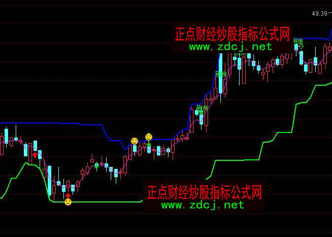 ͨ�_�ŉ���֧�β����I�uָ�˹�ʽ