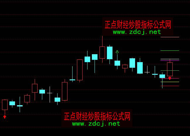 ͨ�_�ŉ���֧�΃rλ�ԄӮ���ָ�˹�ʽ