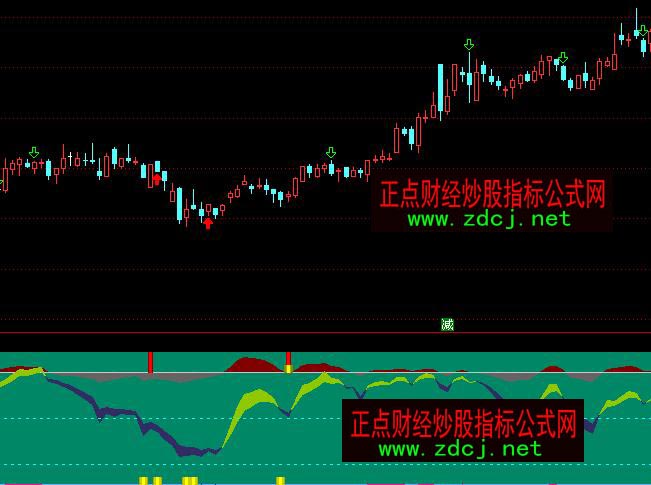 ͨ�_�Ō��׳����I�Mָ�˹�ʽ