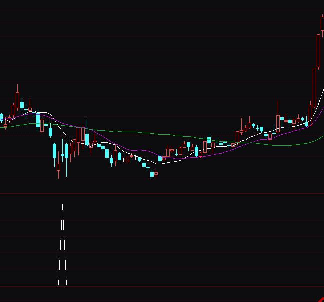 ͨ�_��������ˮ�x�ɳ���ָ�˹�ʽ