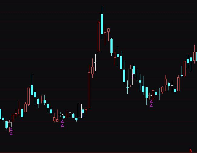 ͨ�_(d��)���°溣�׻�ɽ�̾��I�c(di��n)ָ��(bi��o)��ʽ