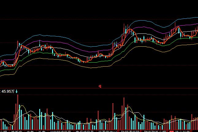 ͬ�����������ͨ���I�uָ�˹�ʽ