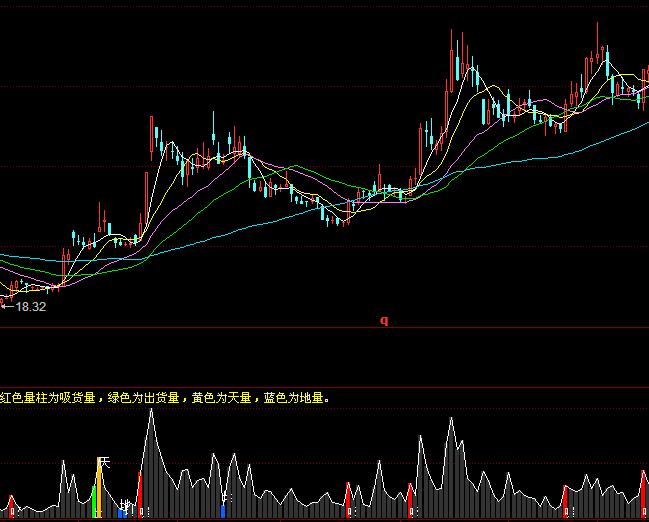 ͬ���̫�O���ܳɽ�������ָ�˹�ʽ