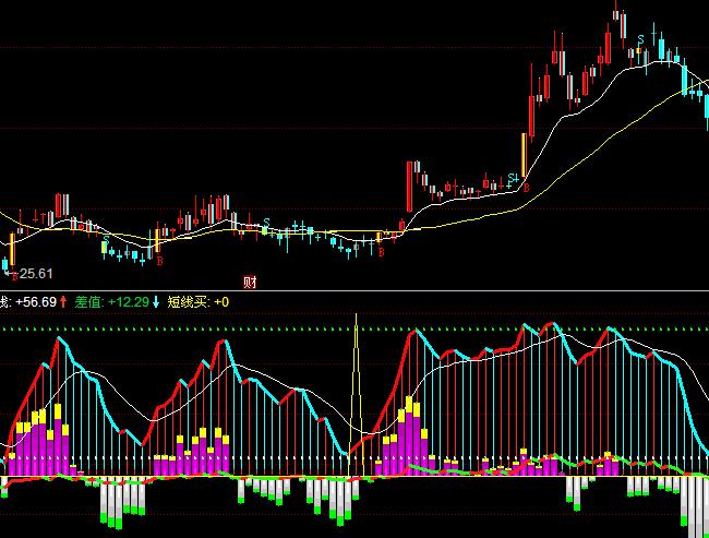 ͬ��혘OƷ�����I�uָ�˹�ʽ