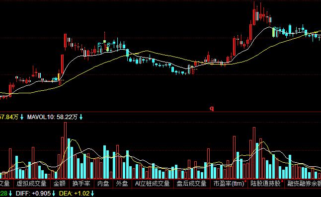 ͬ��혘OƷ�I�cBS�I�uָ��(bi��o)��ʽ