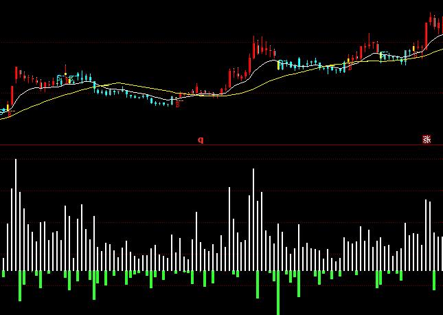 ͬ��������O���Y������ָ�˹�ʽ