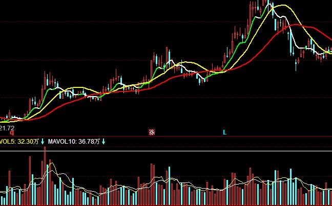 ͬ���������Ǭ��څ���I�uָ�˹�ʽ