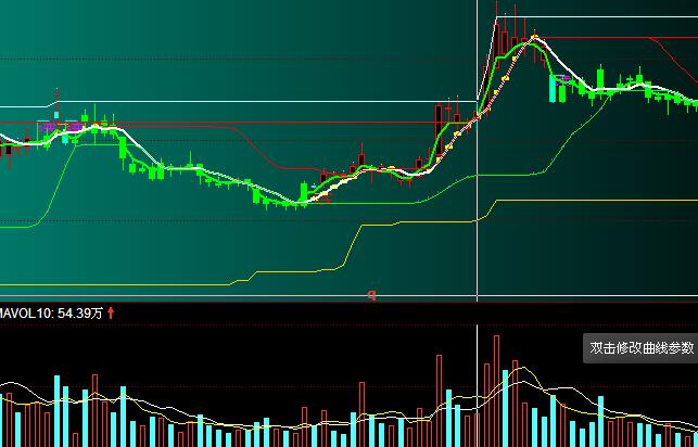 ͬ��혾Gɫ�tɫK��BS�I�u���fָ�˹�ʽ