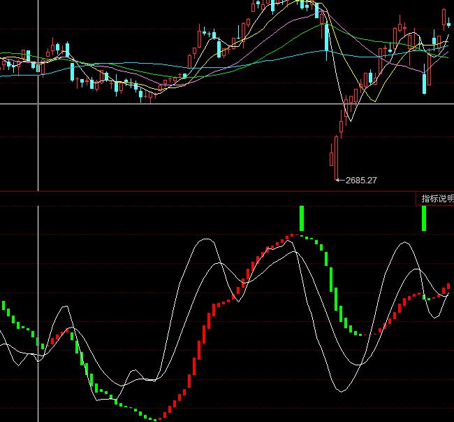 ͬ��혳����������I�uָ�˹�ʽ