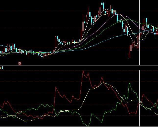 ͬ���څ�ݏ��������I�uָ�˹�ʽ