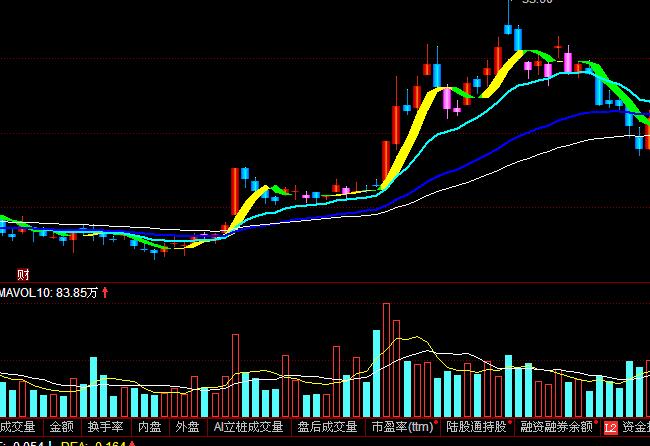 ͬ������澀133455�����ٱPָ�˹�ʽ